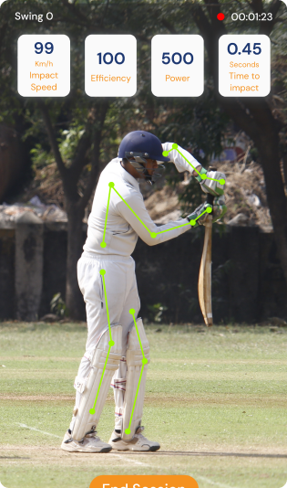 Thumbnail of a live video feed of cricketers